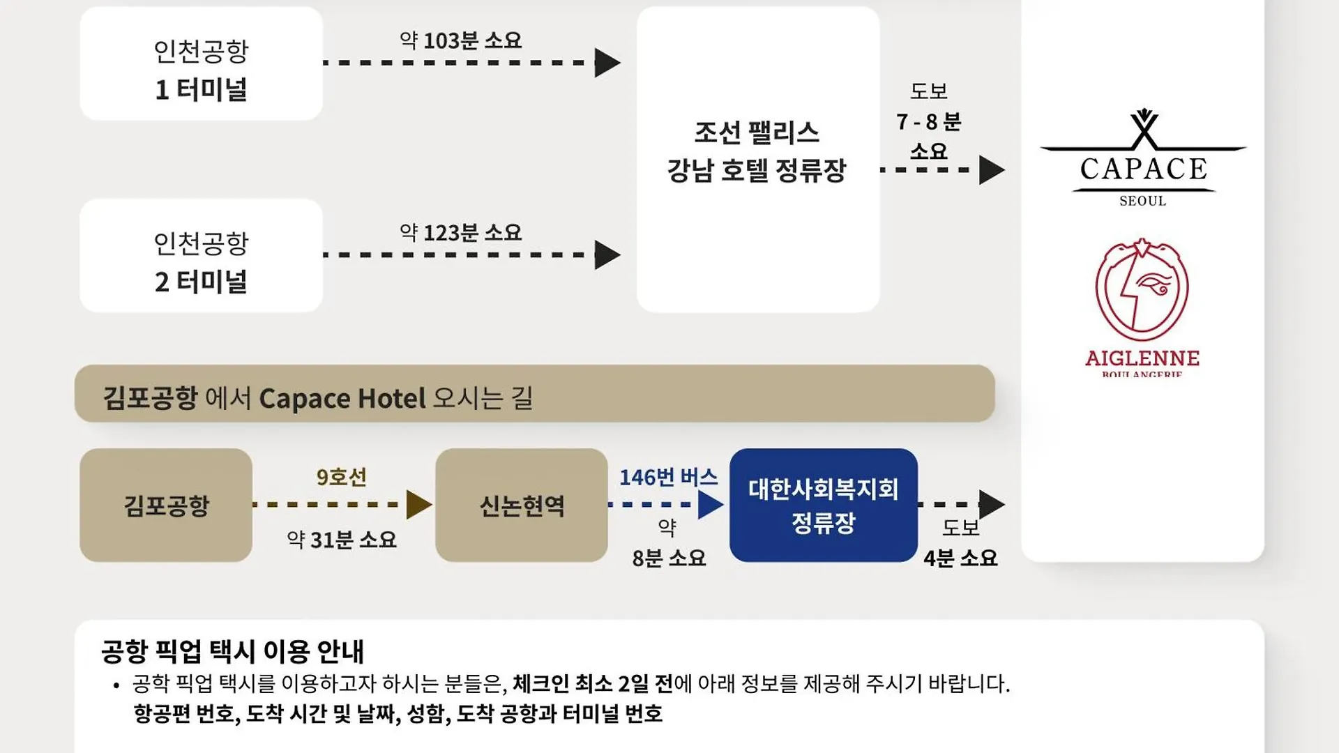 Capace Hotel Gangnam Seoul 3*,  South Korea